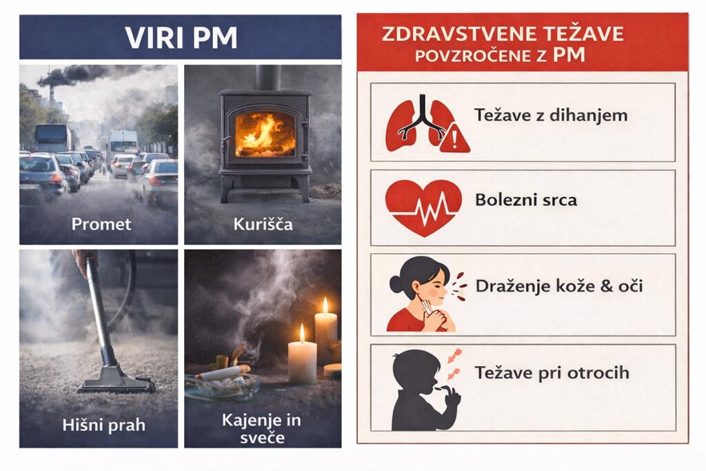 prasni-delci
