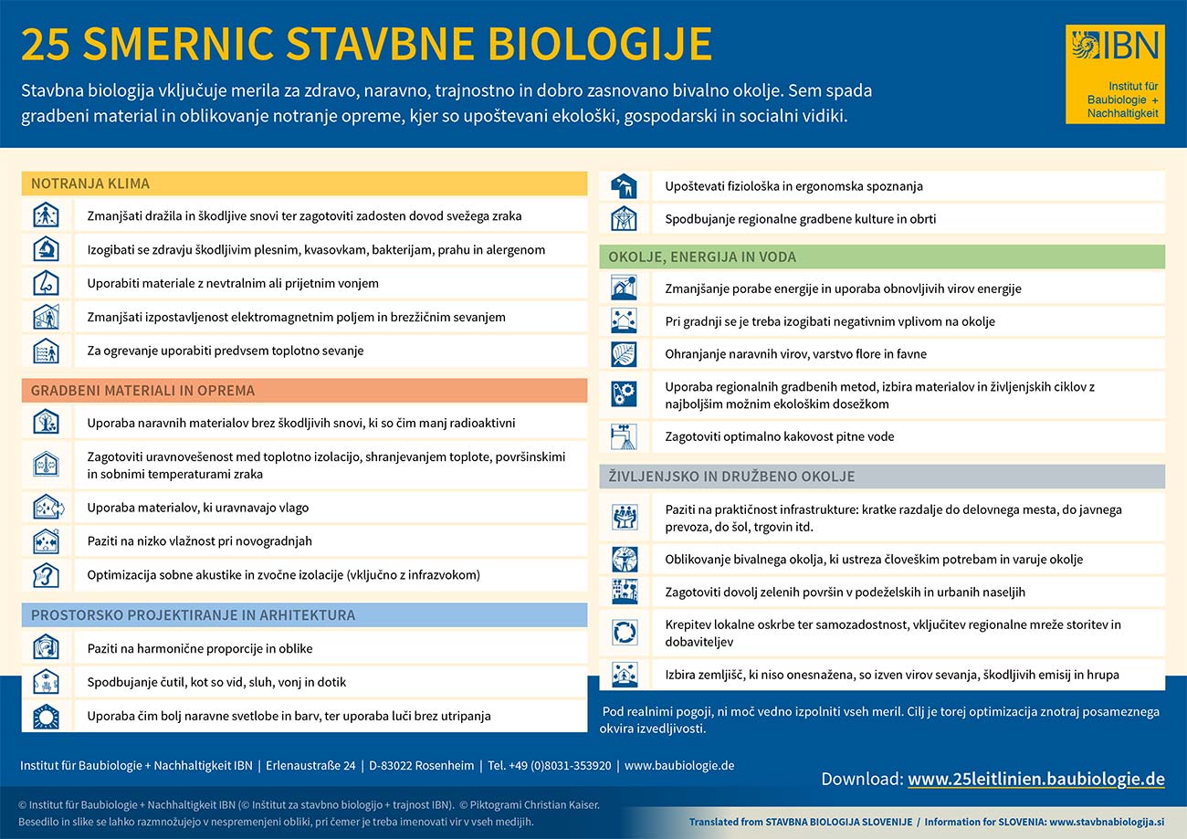 25-smernic-stavbne-biologije